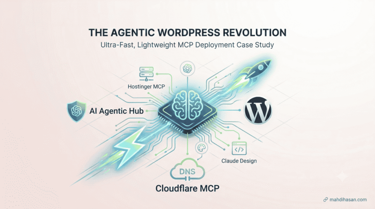 Diagram of an AI microchip orchestrating a fast WordPress site deployment using Claude, Hostinger, and Cloudflare.